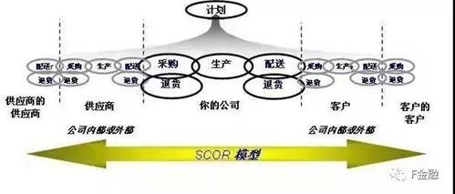 从快递物流展看行业未来 标准化服务如何重塑大物流格局